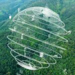 ESG-Datenmanagement für Sustainable Banking