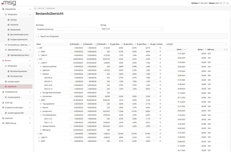 Data platform - inventory overview