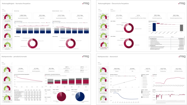 Data platform - Reporting-Dashboards
